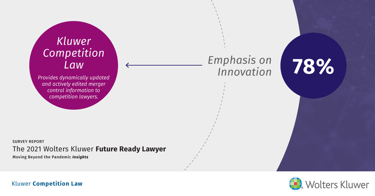 Kluwer Competition Law